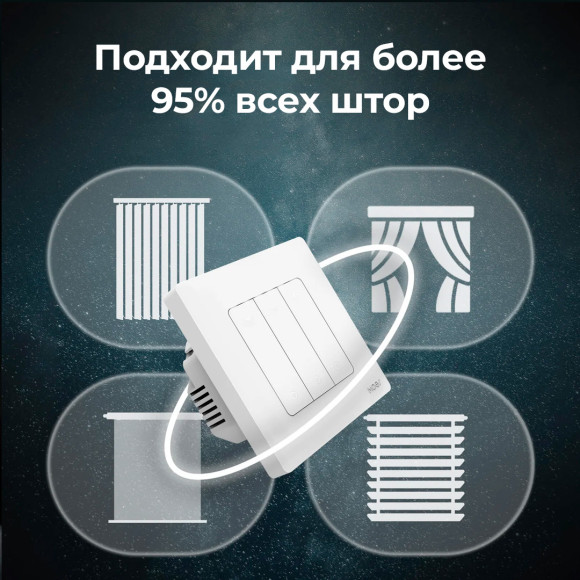 Умный кнопочный Zigbee переключатель для рольставен MOES