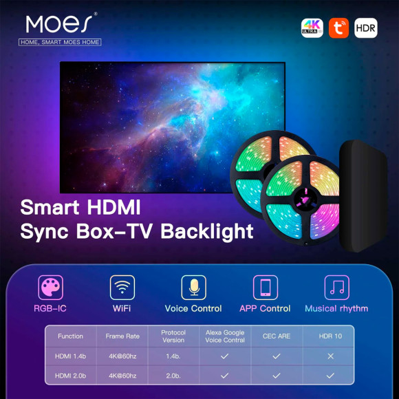 Умная светодиодная HDMI Wi-Fi лента MOES для подсветки телевизора 60"