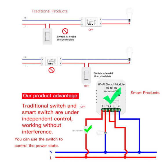 Умное реле для однополюсного трёхпозиционного Wi-Fi выключателя MOES