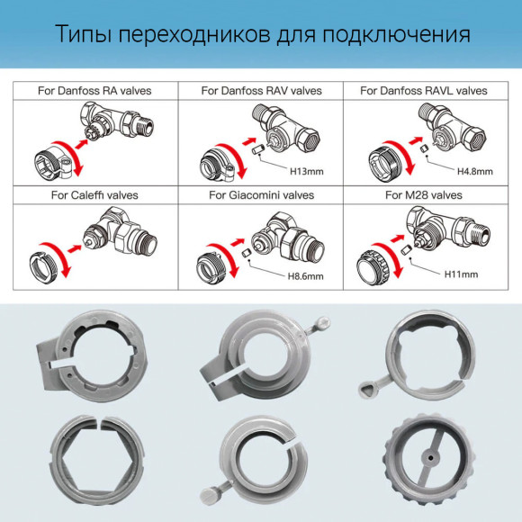 Умная термоголовка для радиатора Wi-Fi Moes