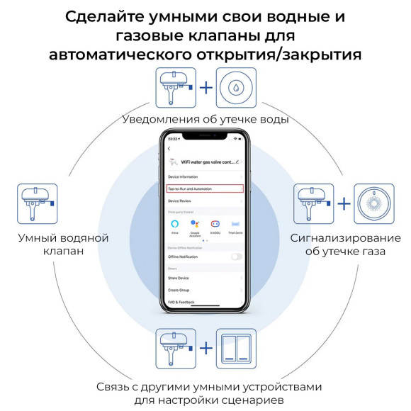 Умный привод автоматического отключения газового/водяного клапана Zigbee Moes
