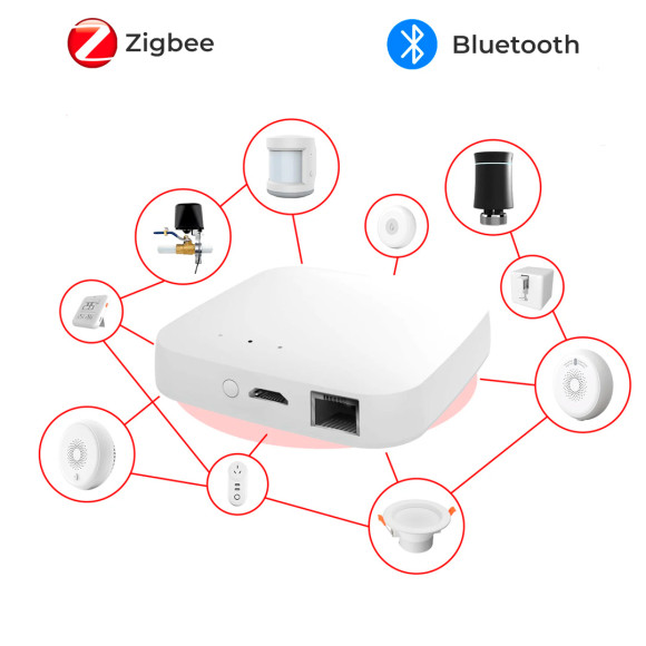 Мультипротокольный проводной Zigbee хаб MOES