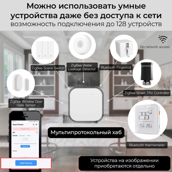 Мультипротокольный проводной Zigbee хаб MOES