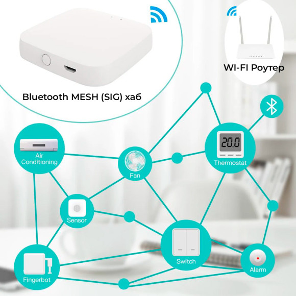 Беспроводной Bluetooth хаб MOES